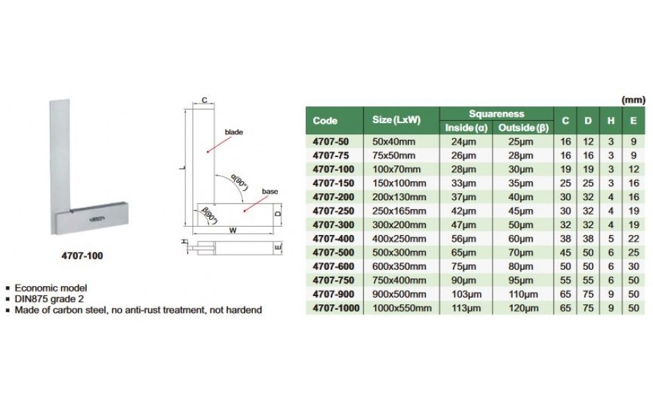 4707 75 Insize Blokwinkelhaak 75x50 Mm Din8752 0830